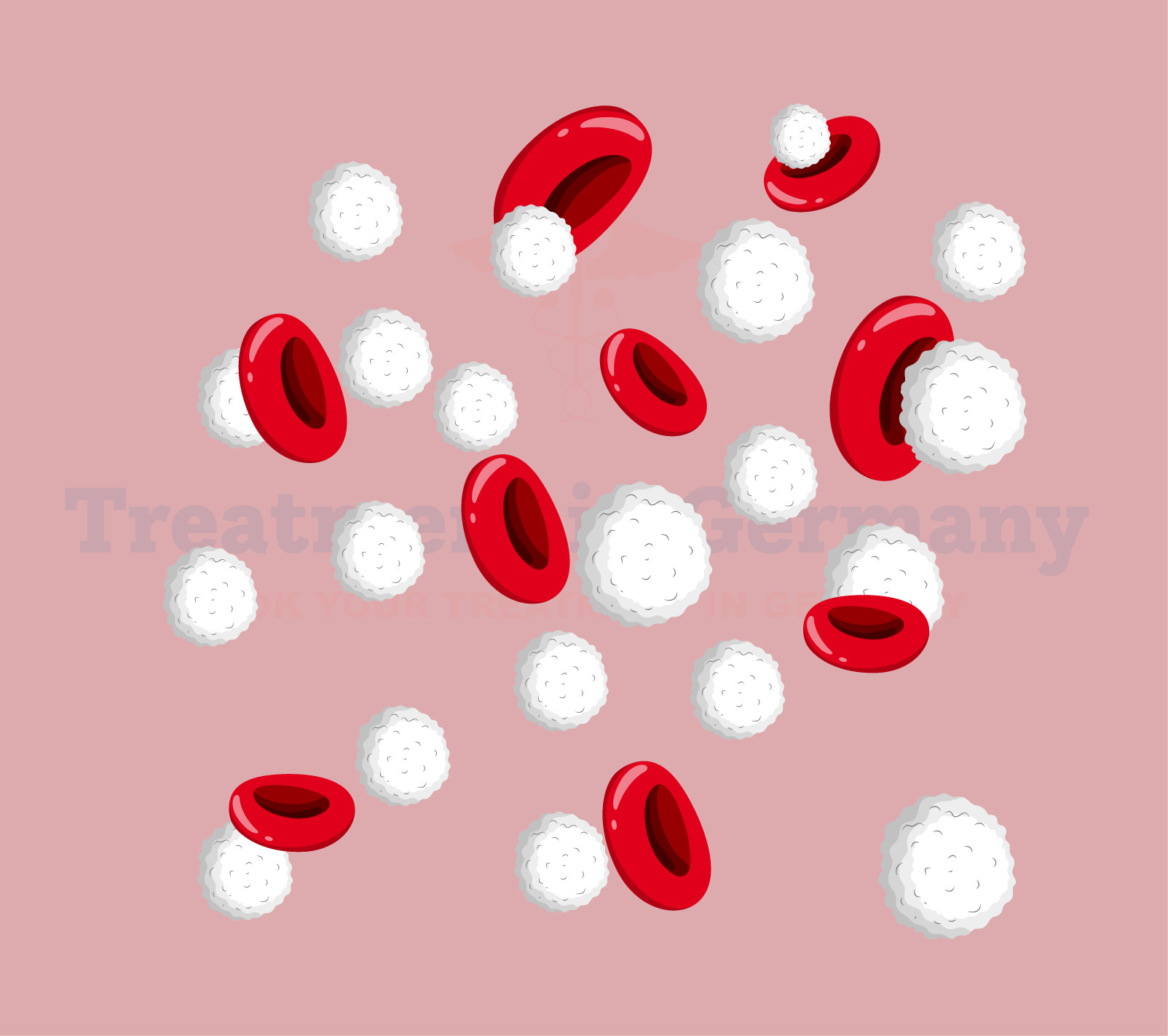 Leukemia
